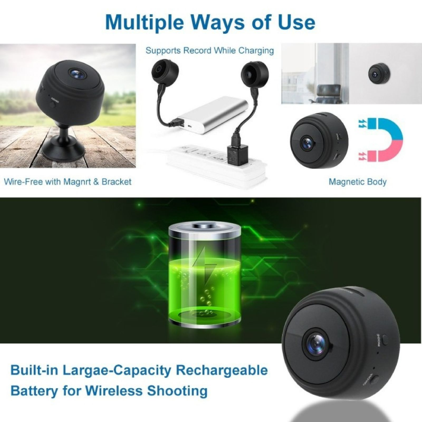 Mini Camara Espia De Seguridad